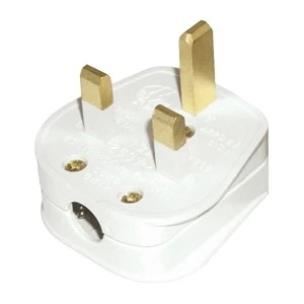 Plug-Tops